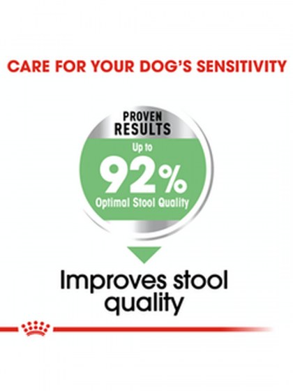 CCN MINI DIGESTIVE CARE 1KG_web5